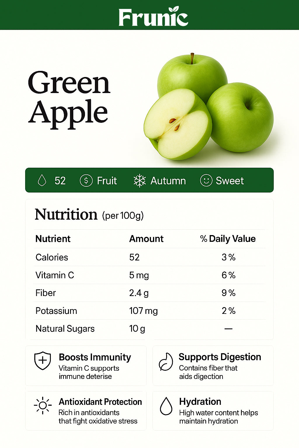 Green Apple