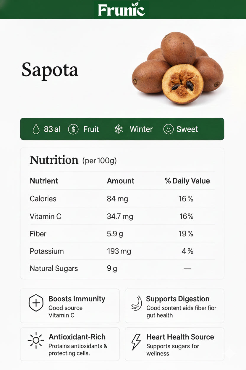Sapota (Chikoo)