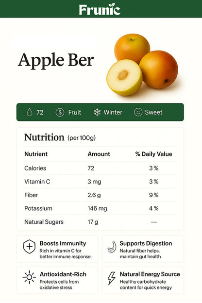 Apple Ber