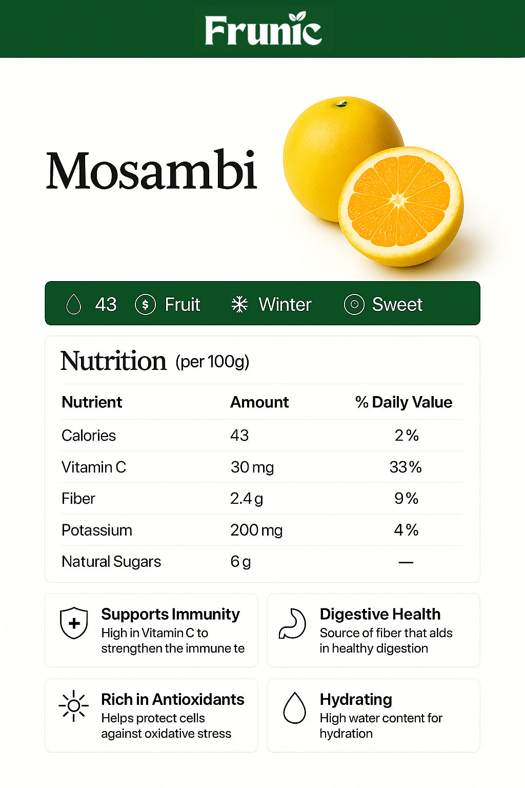 Sweet Lime (Mosambi)