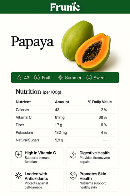 Papaya