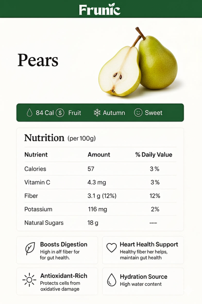 Pears