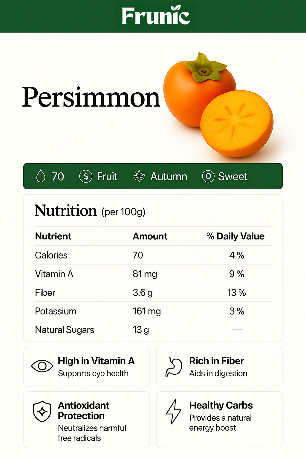 Persimmon