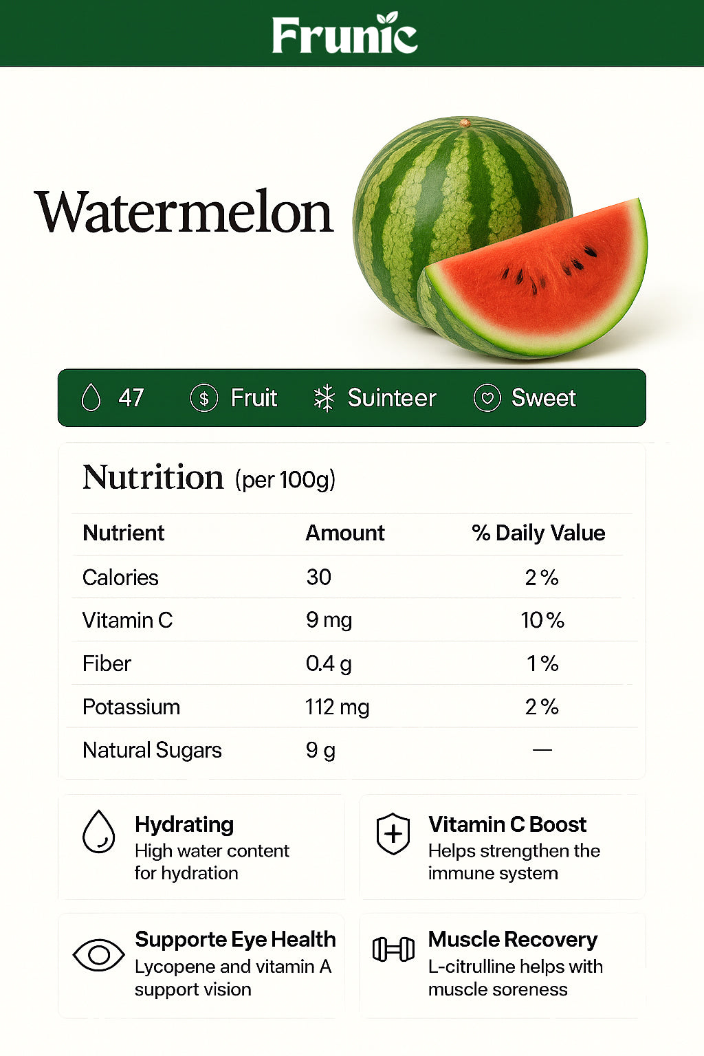 Watermelon